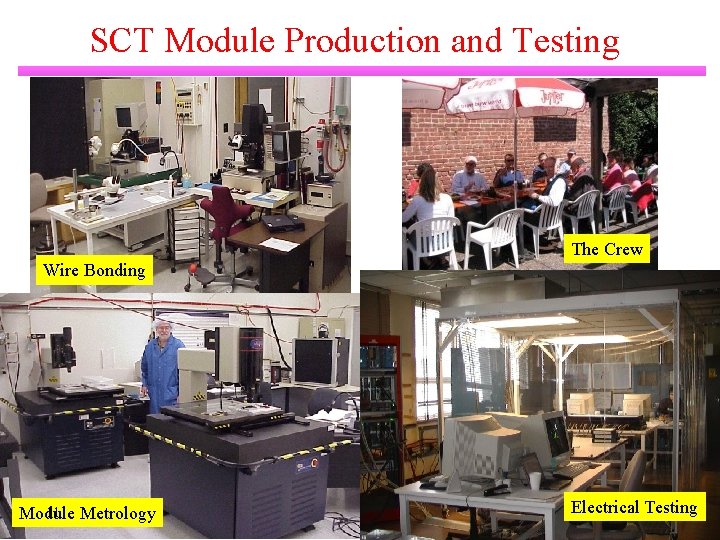 SCT Module Production and Testing The Crew Wire Bonding 11 Metrology Module Electrical Testing