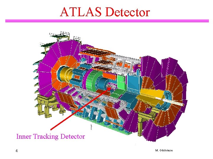 ATLAS Detector Inner Tracking Detector 4 M. Gilchriese 
