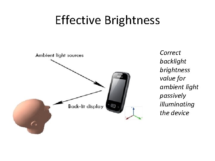Effective Brightness Correct backlight brightness value for ambient light passively illuminating the device 