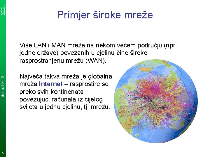 Sys. Print udzbenik. hr Primjer široke mreže Informatika 6 Više LAN i MAN mreža