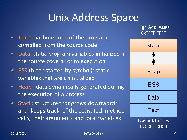 Unix Address Space • Text: machine code of the program, compiled from the source Unix Address Space • Text: machine code of the program, compiled from the source
