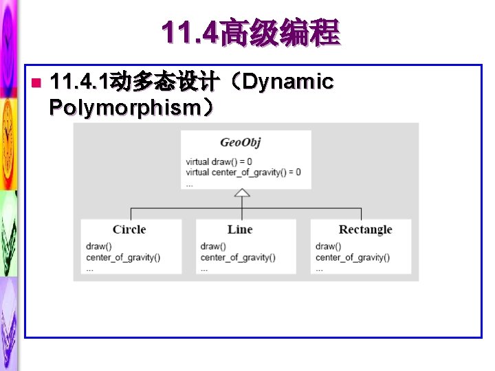 11. 4高级编程 n 11. 4. 1动多态设计（Dynamic Polymorphism） 