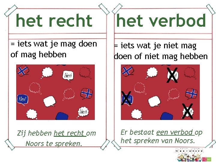 het recht het verbod = iets wat je mag doen of mag hebben =