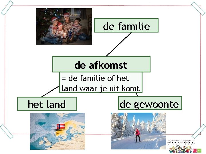 de familie de afkomst = de familie of het land waar je uit komt