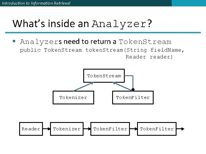 Introduction to Information Retrieval What’s inside an Analyzer? § Analyzers need to return a