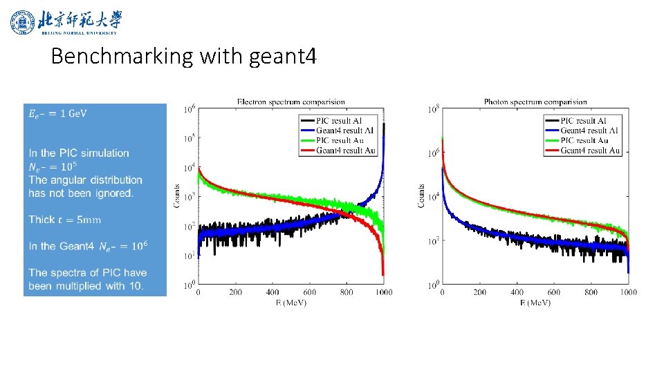 Benchmarking with geant 4 