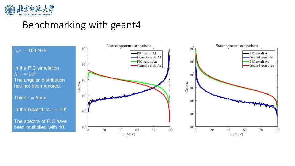 Benchmarking with geant 4 