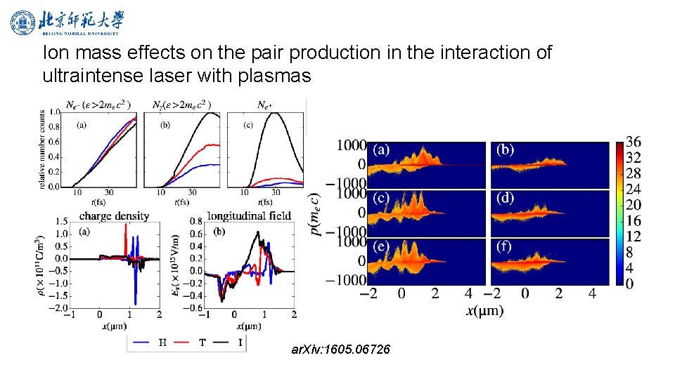 Ion mass effects on the pair production in the interaction of ultraintense laser with