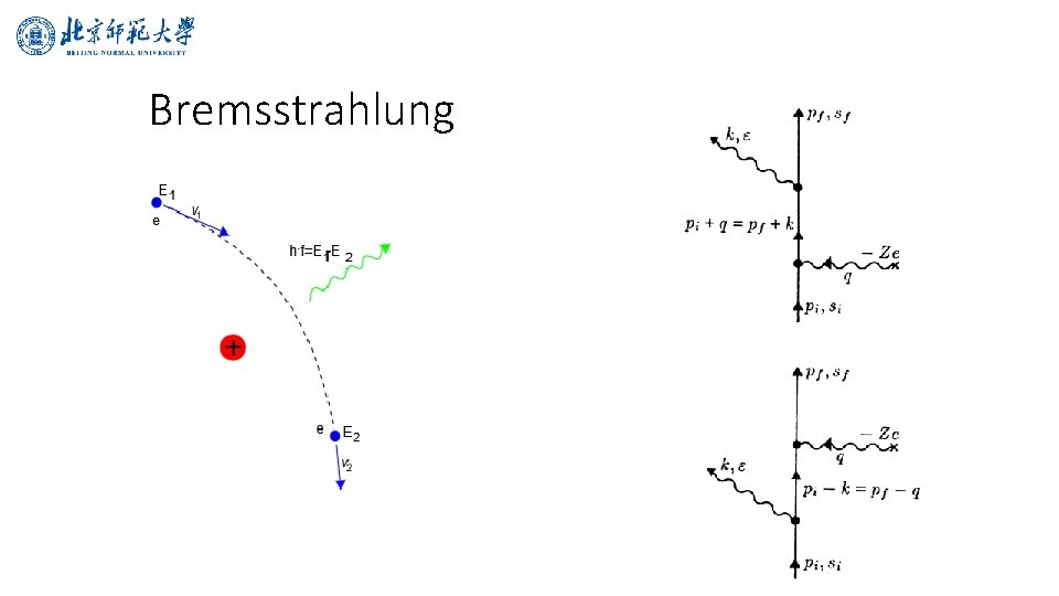 Bremsstrahlung 