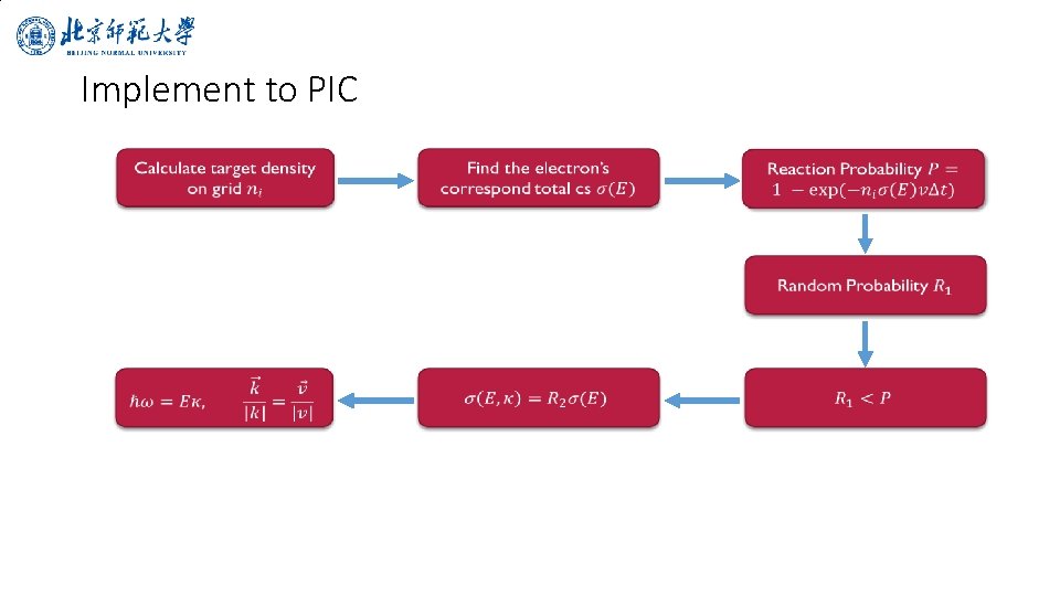 Implement to PIC 