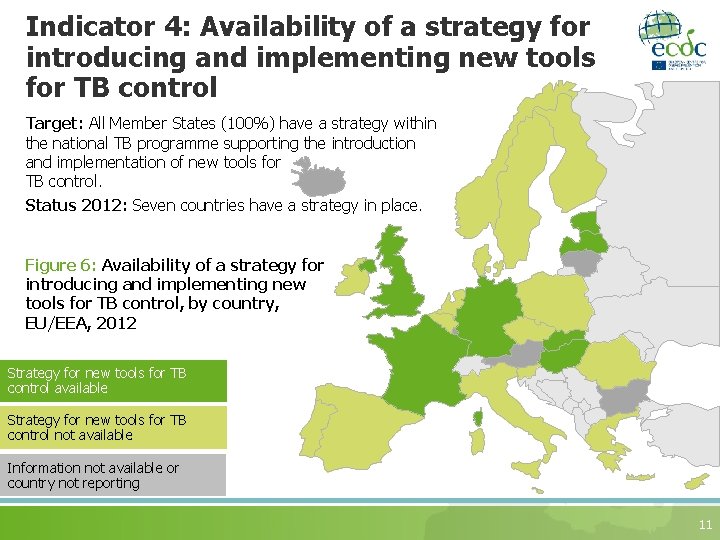 Indicator 4: Availability of a strategy for introducing and implementing new tools for TB