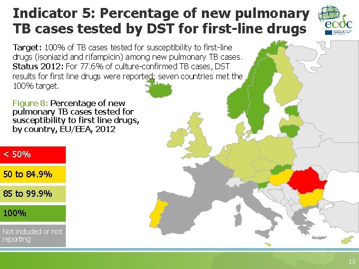 Indicator 5: Percentage of new pulmonary TB cases tested by DST for first-line drugs