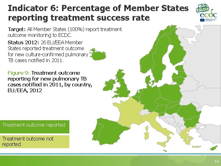 Indicator 6: Percentage of Member States reporting treatment success rate Target: All Member States