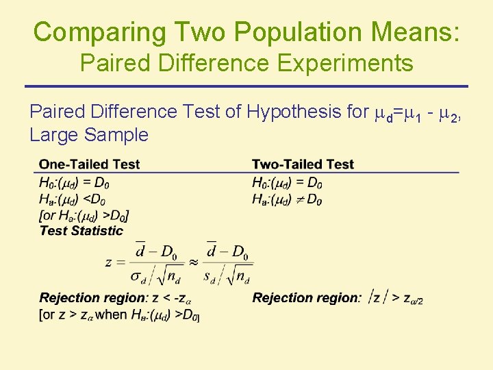 Comparing Two Population Means: Paired Difference Experiments Paired Difference Test of Hypothesis for d=