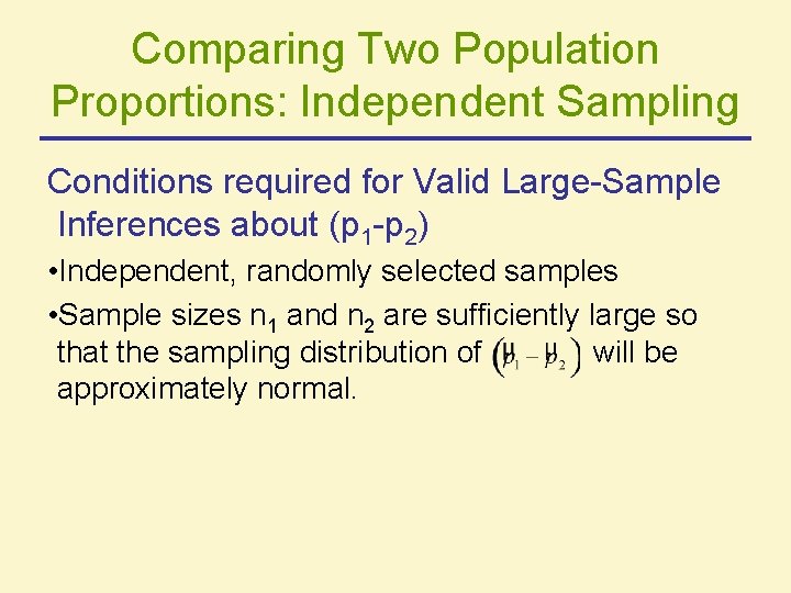 Comparing Two Population Proportions: Independent Sampling Conditions required for Valid Large-Sample Inferences about (p