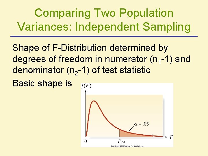 Comparing Two Population Variances: Independent Sampling Shape of F-Distribution determined by degrees of freedom