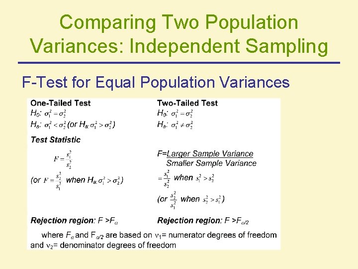 Comparing Two Population Variances: Independent Sampling F-Test for Equal Population Variances 