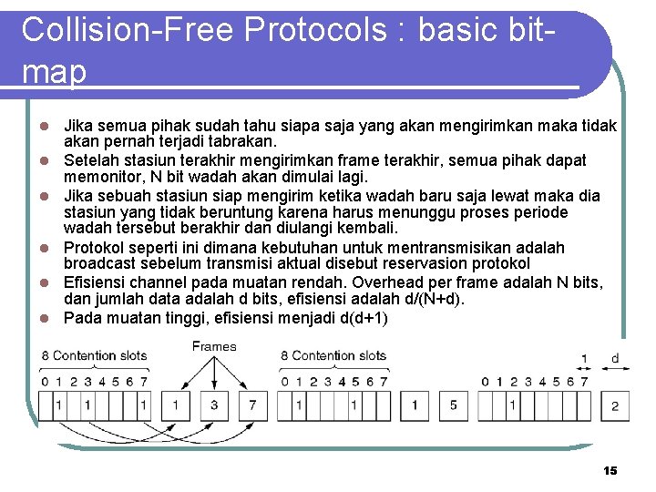 Collision-Free Protocols : basic bitmap l l l Jika semua pihak sudah tahu siapa