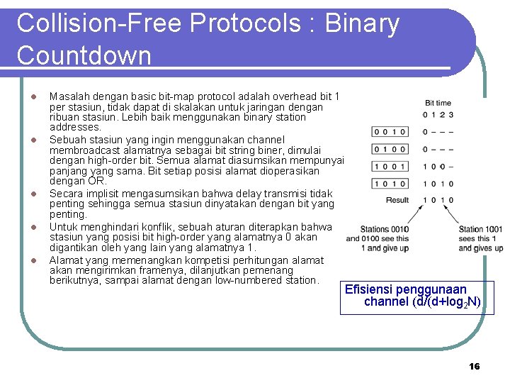 Collision-Free Protocols : Binary Countdown l l l Masalah dengan basic bit-map protocol adalah