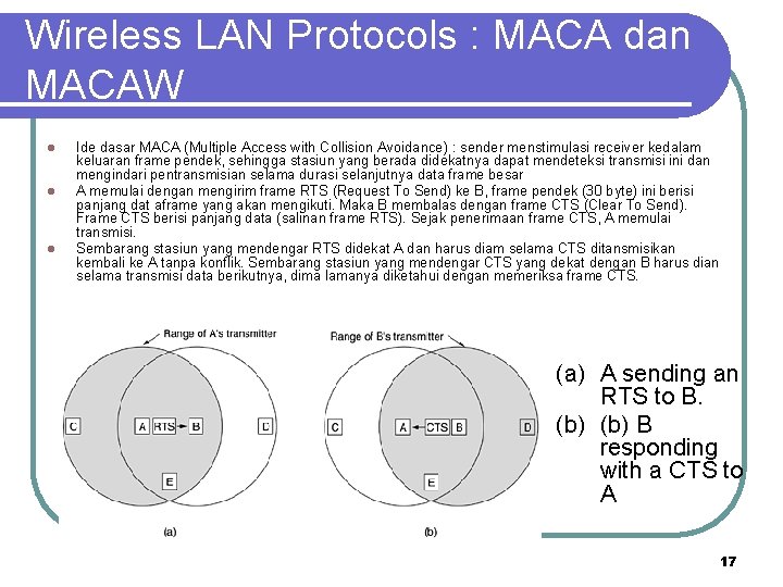 Wireless LAN Protocols : MACA dan MACAW l l l Ide dasar MACA (Multiple