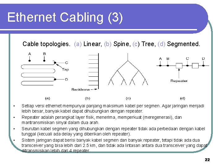 Ethernet Cabling (3) Cable topologies. (a) Linear, (b) Spine, (c) Tree, (d) Segmented. •