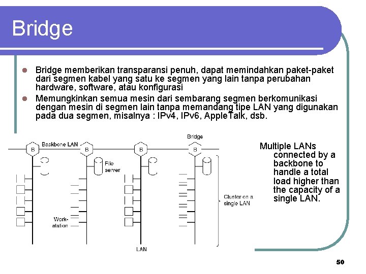 Bridge memberikan transparansi penuh, dapat memindahkan paket-paket dari segmen kabel yang satu ke segmen