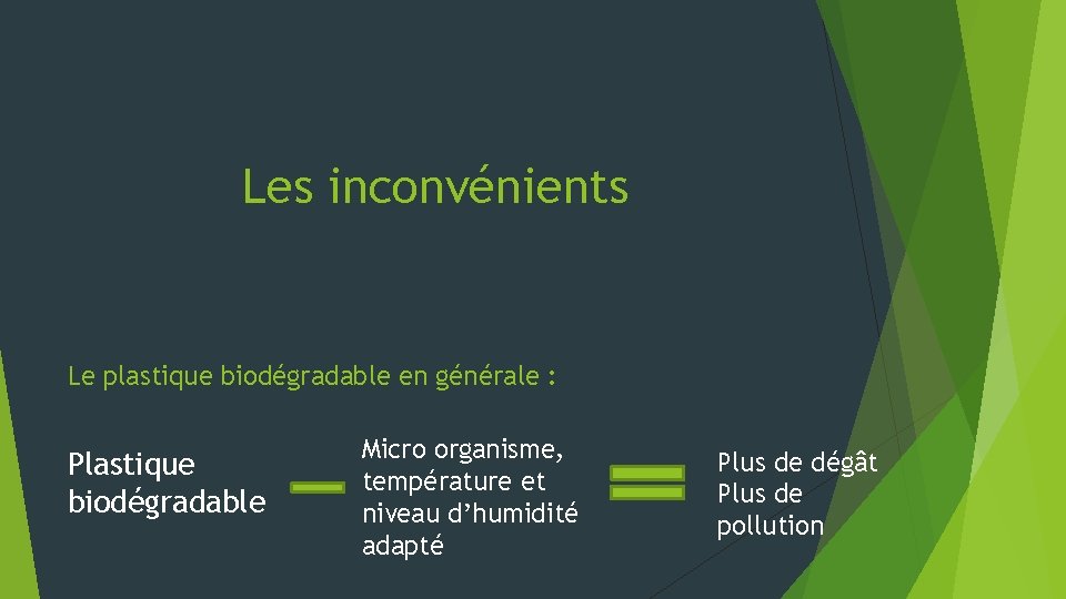 Les inconvénients Le plastique biodégradable en générale : Plastique biodégradable Micro organisme, température et