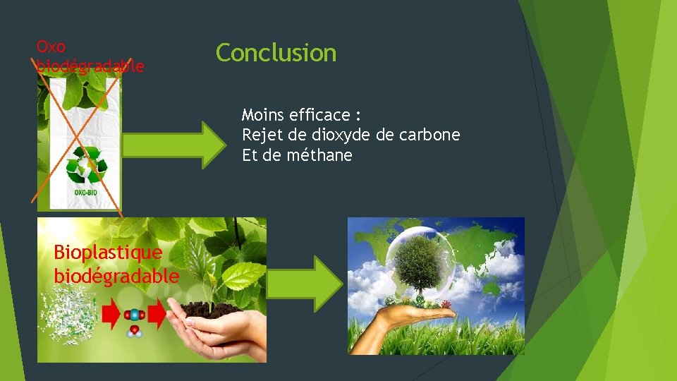 Oxo biodégradable Conclusion Moins efficace : Rejet de dioxyde de carbone Et de méthane