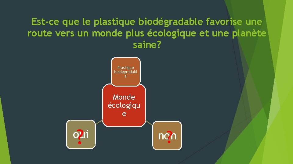 Est-ce que le plastique biodégradable favorise une route vers un monde plus écologique et