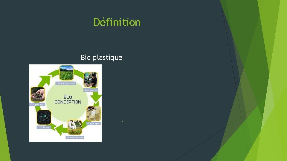 Définition Bio plastique k 