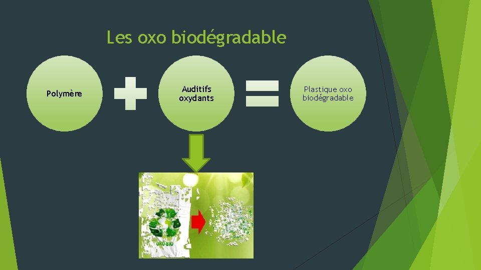 Les oxo biodégradable Polymère Auditifs oxydants Plastique oxo biodégradable 