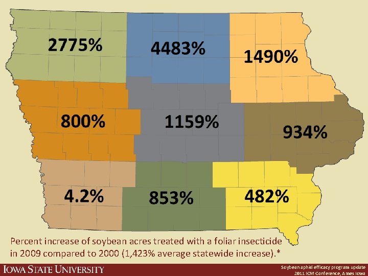 Percent increase of soybean acres treated with a foliar insecticide in 2009 compared to