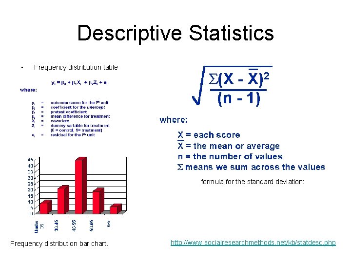 Descriptive Statistics • Frequency distribution table formula for the standard deviation: Frequency distribution bar