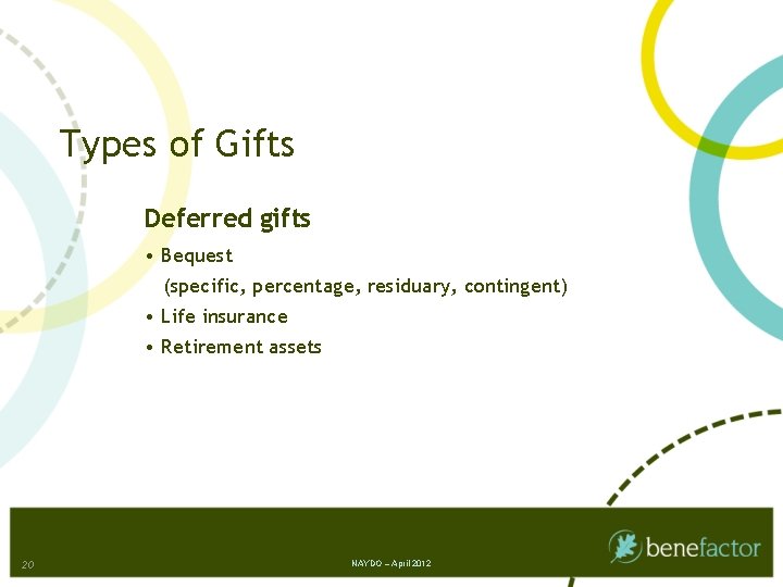 Types of Gifts Deferred gifts • Bequest (specific, percentage, residuary, contingent) • Life insurance