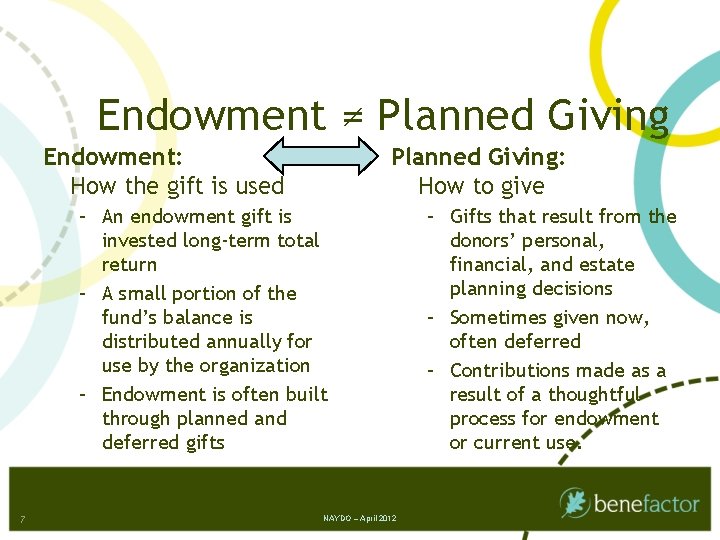 Endowment ≠ Planned Giving Endowment: How the gift is used Planned Giving: How to