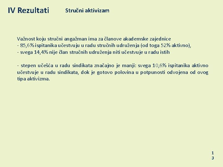 IV Rezultati Stručni aktivizam Važnost koju stručni angažman ima za članove akademske zajednice -