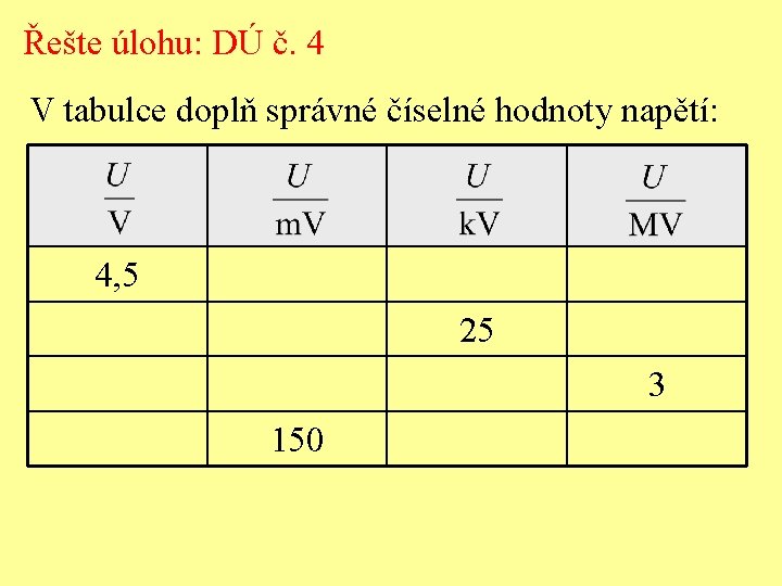 Řešte úlohu: DÚ č. 4 V tabulce doplň správné číselné hodnoty napětí: 4, 5