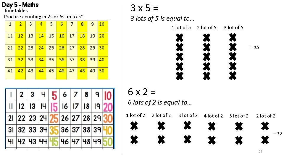 Day 5 – Maths Timetables Practice counting in 2 s or 5 s up