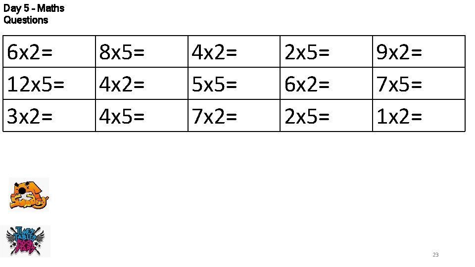 Day 5 – Maths Questions 6 x 2= 12 x 5= 3 x 2=