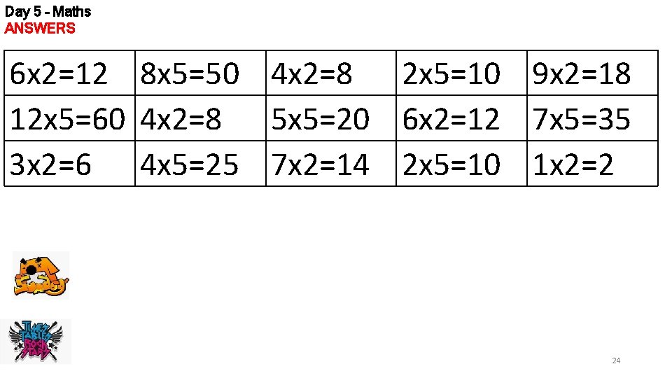 Day 5 – Maths ANSWERS 6 x 2=12 8 x 5=50 4 x 2=8