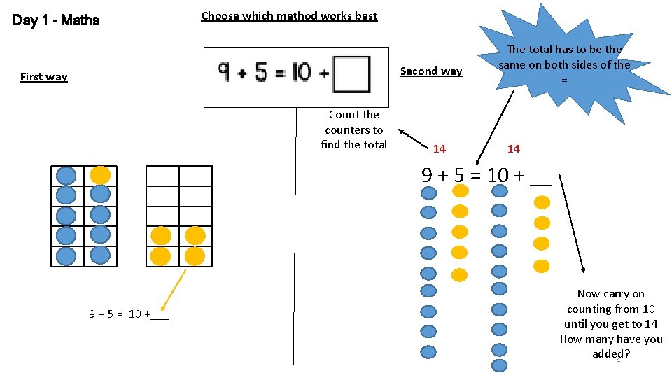 Day 1 - Maths Choose which method works best Second way First way Count