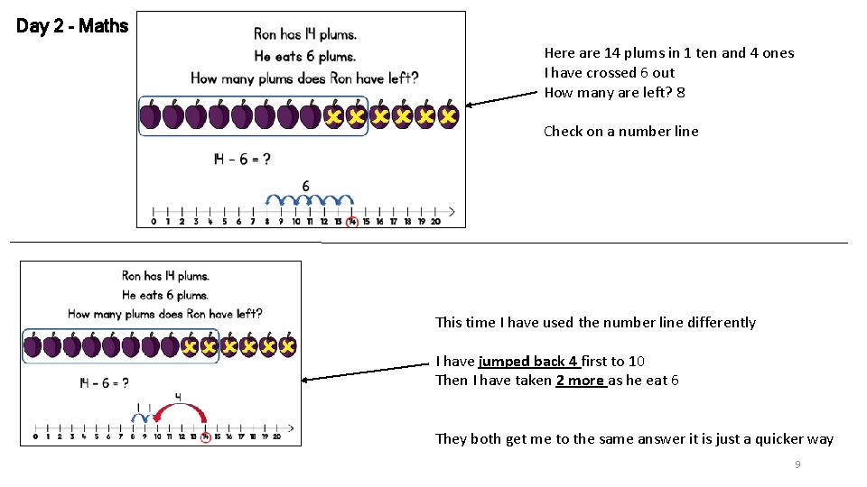 Day 2 - Maths Here are 14 plums in 1 ten and 4 ones