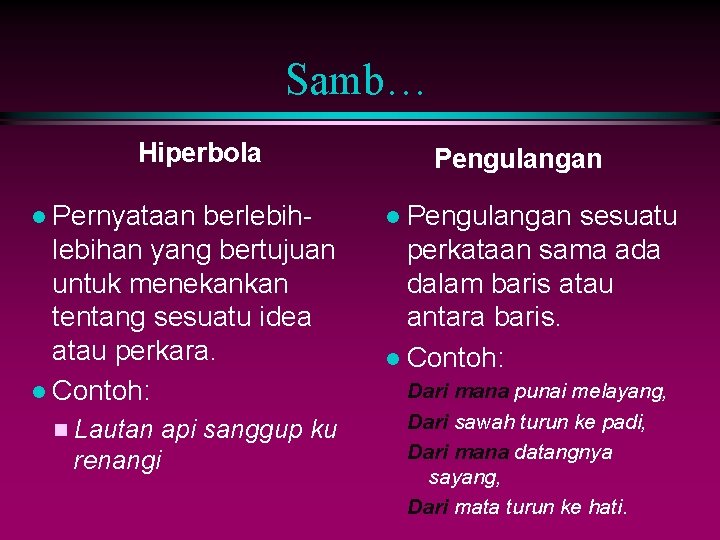 Samb… Hiperbola l Pernyataan berlebihan yang bertujuan untuk menekankan tentang sesuatu idea atau perkara.