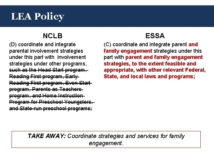 LEA Policy NCLB ESSA (D) coordinate and integrate parental involvement strategies under this part