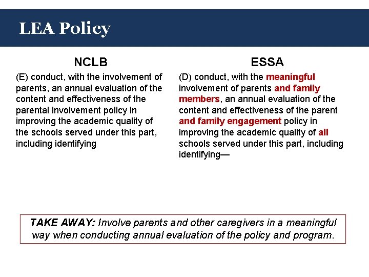 LEA Policy NCLB (E) conduct, with the involvement of parents, an annual evaluation of