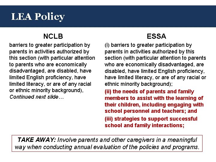 LEA Policy NCLB ESSA barriers to greater participation by parents in activities authorized by