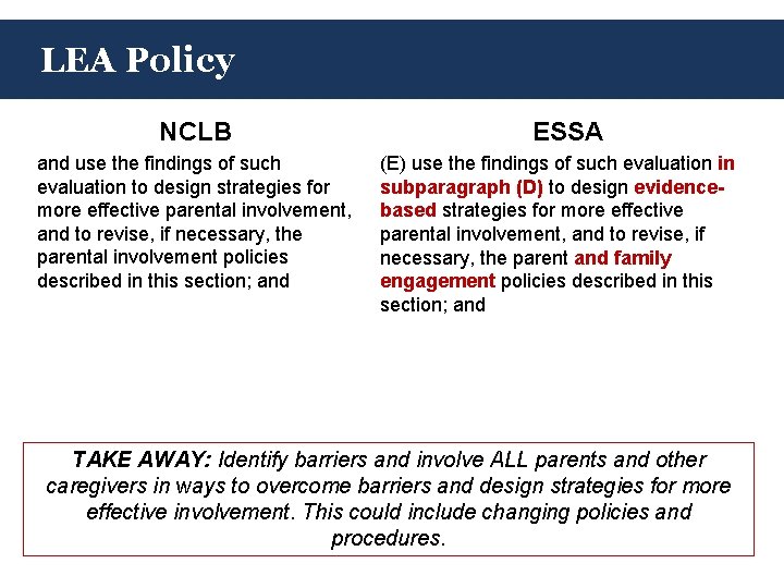 LEA Policy NCLB and use the findings of such evaluation to design strategies for