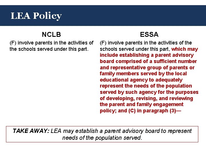 LEA Policy NCLB ESSA (F) involve parents in the activities of the schools served