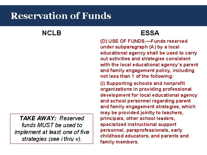 Reservation of Funds NCLB ESSA TAKE AWAY: Reserved funds MUST be used to implement