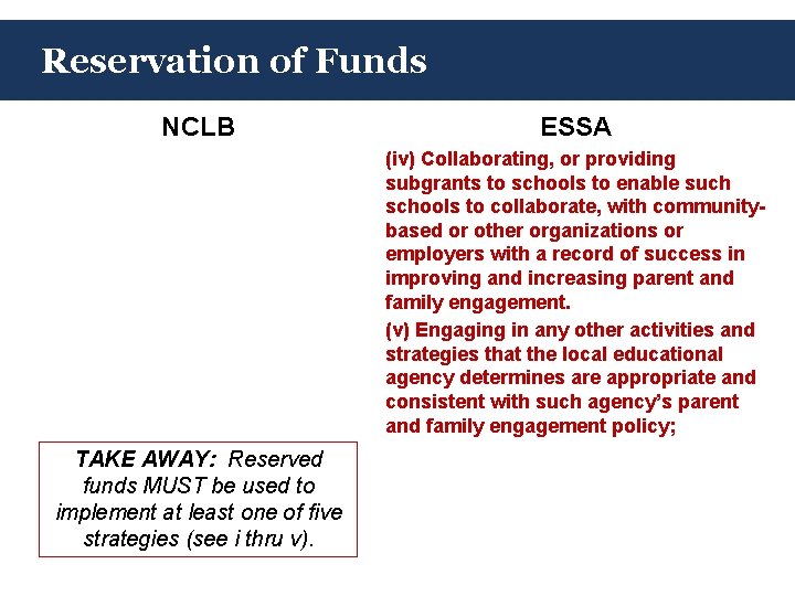 Reservation of Funds NCLB ESSA (iv) Collaborating, or providing subgrants to schools to enable